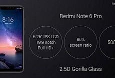 Xiaomi Redmi Note 6 Pro получил новый дизайн и старую начинку